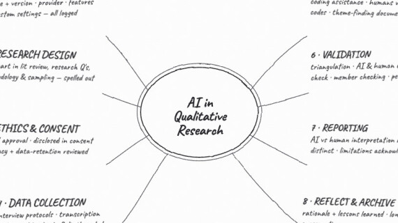 AIQualitativeResearch_Header_5x4