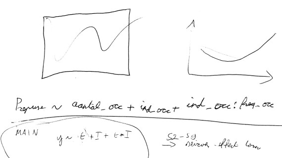header-statistics-experiences