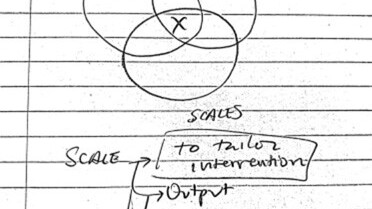 Scales_Header_5x4