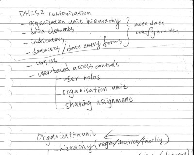 Data-management-for-programs-header-resized-1