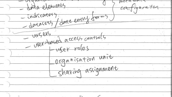 Data-management-for-programs-header-resized-1